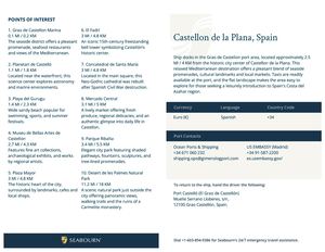 Castellon Spain Sbn