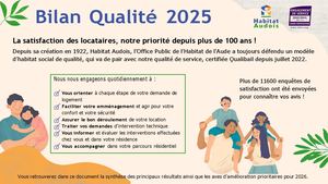 Bilan Qualité 2025 Habitat Audois