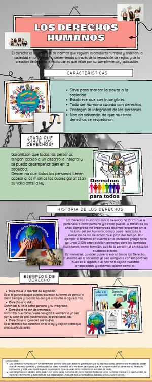 Derechos Humanos