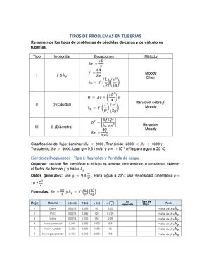 Ejercicios Tuberias