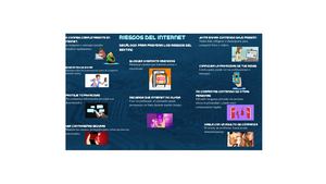 Presentación Educativa Riesgos Digitales Conocer Para Prevenir Moderna Azul