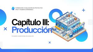 Capítulo III Producción y factores.