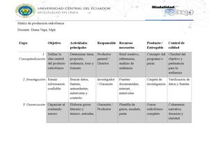 Locución Radiofónica