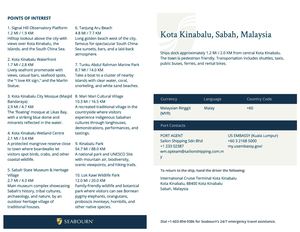Kota Kinabalu Malaysia Sbn