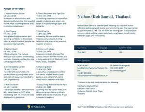 Nathon Sbn