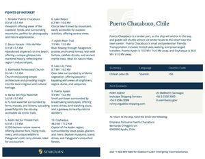 Puerto Chacabuco Sbn