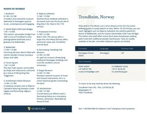 Trondheim Norway Sbn