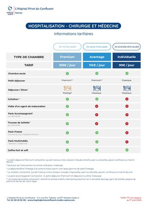Informations tarifaires en hospitalisation complète - 2026