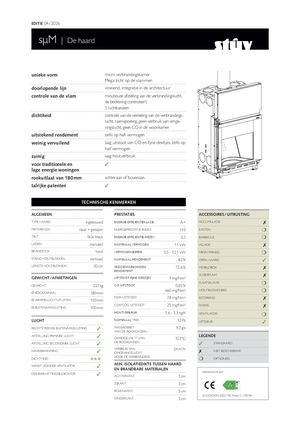 Technische fiche sMM