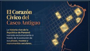 Museos Y Plazas Casco Antiguo Ciudad De Panamá Turismo