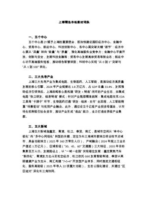上海精选本地素材词条