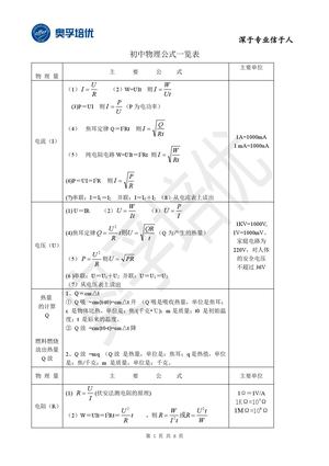 初中物理电学公式总结及详解