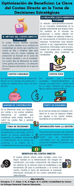 Infografía Yuleisy Castillo