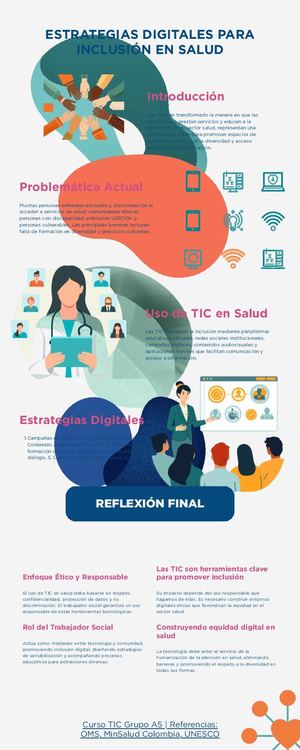 Estrategias Digitales Para Inclusión En Salud