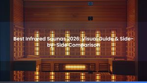 Best Infrared Saunas 2026: Visual Guide & Side-by-Side Comparison