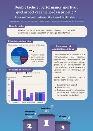 GRP13 LOPES REICHEL MAES OFFREDI OLLIVIER ROCHER Pdf