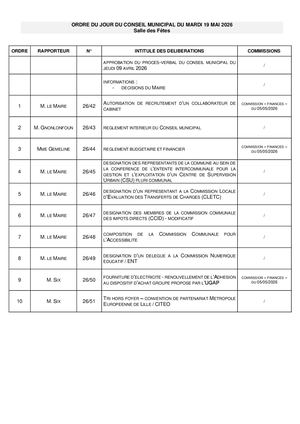 Ordre Du Jour Conseil municipal du 19 05 2025