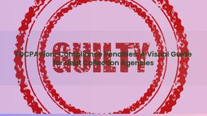FDCPA Non-Compliance Penalties: A Visual Guide for Debt Collection Agencies