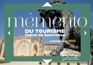 Mémento 2023