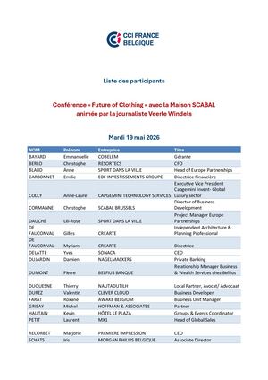Liste Des Participants Scabal