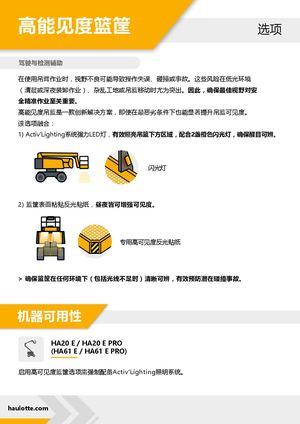 CN High Visibility Basket Option
