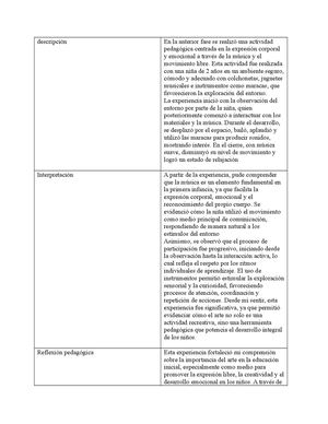 Reflexion Pedagogica Leidy Johana Camargo Preciado