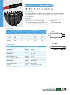 A1 Cap Wire Termination Heat Shrink Cap Wire And Cable Loose Ends Protection Upmheatshrink Com
