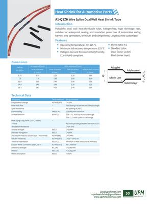 A1 Qszh Wire Splice Dual Wall Heat Shrink Tube Upmheatshrink Com