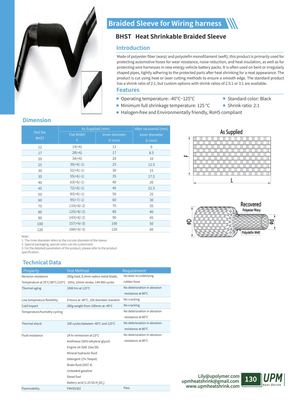 Bhst Heat Shrinkable Braid Sleeve Upmheatshrink Com
