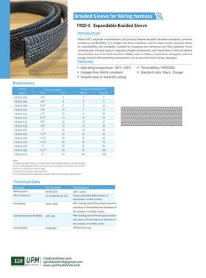 Fr20 E Pet Expandable Braided Sleeve Upmheatshrink Com