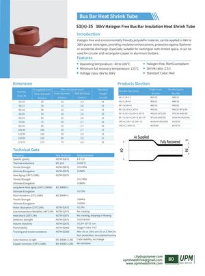 S1(n) 35 36k V Halogen Free Bus Bar Insulation Heat Shrink Tube
