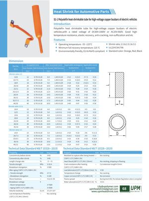 S1 1 Polyolefin Heat Shrinkable Tube For High Voltage Copper Busbars Of Electric Vehicles Battery Upmheatshrink Com