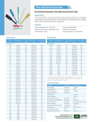 S2 Flexible Polyolefin Thin Wall Heat Shrink Tube