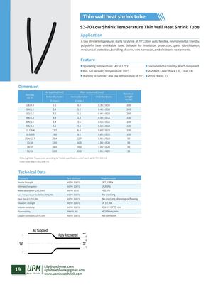 S2 70 Low Shrink Temperature Thin Wall Heat Shrink Tube