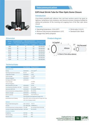 S3ps Heat Shrink Tube For Telecom Fiber Optic Dome Closure Upmheatshrink Com