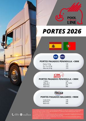 Portes Peninsula 2026