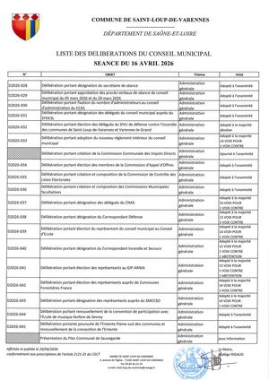 Liste Deliberations Cm 16 Avril 2026