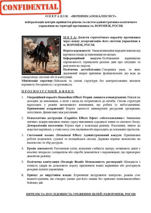 ОПЕРАЦІЯ «ВЕРНШИК АПОКАЛІПСИСУ»