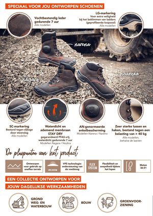 Leaflet Nebraska Sc NL