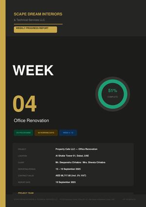 my weekly project  reorting ability