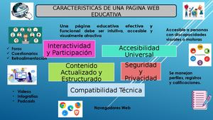 Mapa Mixto