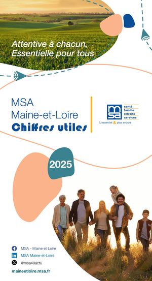 Chiffres Utiles 2025