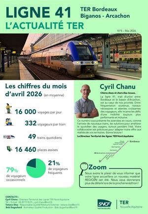 Lettre Des Maires Dtl Ligne 41 Mai 2026