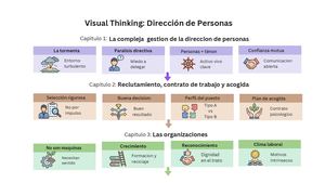 Visual Thinking
