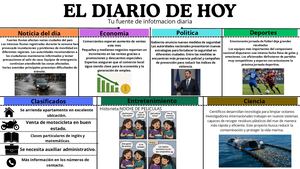El Diario De Hoy (1)