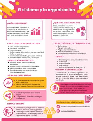 Poster Pdf