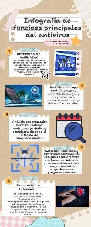 Infografía Pasos Para Hacer Una Infografía Recortes Marrón