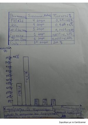 ΕΡΓΑΣΙΕΣ ΣΤΗΝ ΣΤΑΤΙΣΤΙΚΗ