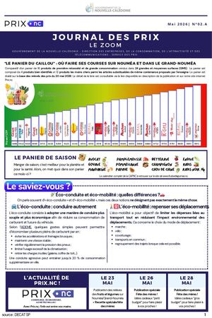 Zoom Des Prix (mai 2026)
