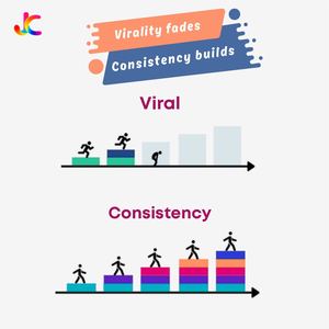 Social Media Optimization That Turns Followers Into Paying Customers